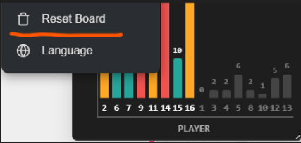 Reset Board